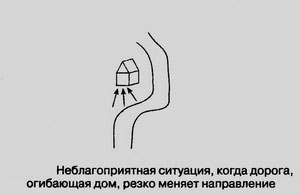 Дорога огибает дом
