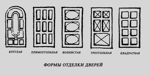Формы отделки дверей