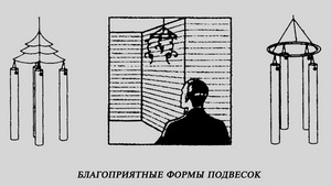 Благоприятные формы подвесок