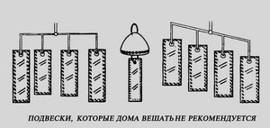 Подвески, которые дома вешать не рекомендуется